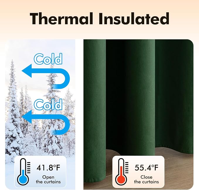 MIULEE Christmas Velvet Curtains Emerald Green Elegant Grommet Curtains Thermal - Image 5