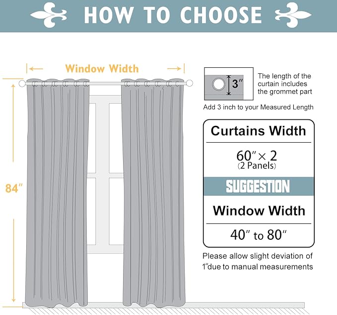 ChrisDowa 100% Blackout Curtains 84 inch Long - Image 5