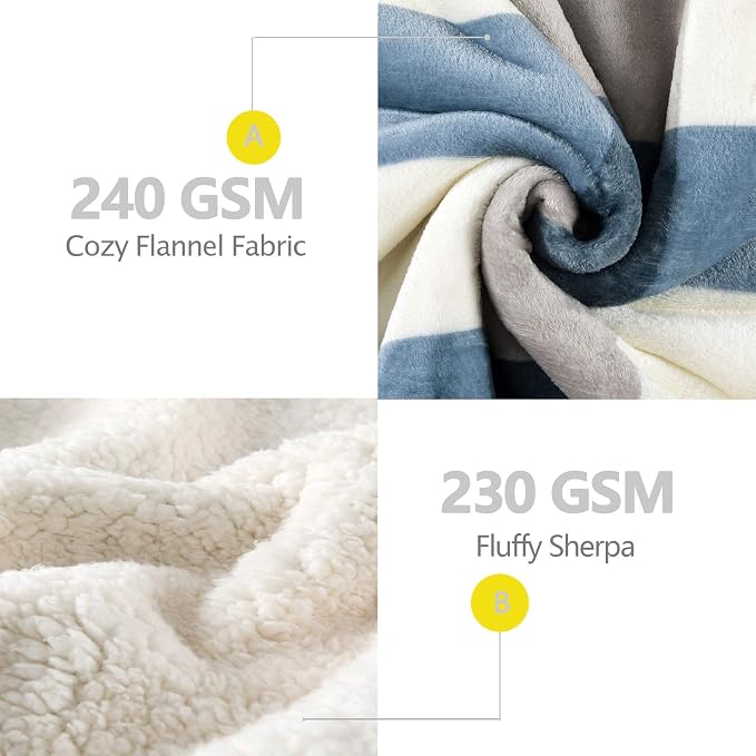 PU MEI Sherpa Throw Blanket for Couch Sofa 50“*60”-Fuzzy Soft Cozy Fleece Thick - Image 4
