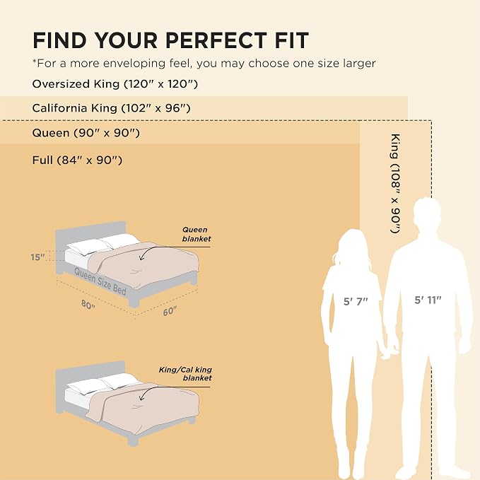Bedsure Soft Queen Size Blanket - Image 6