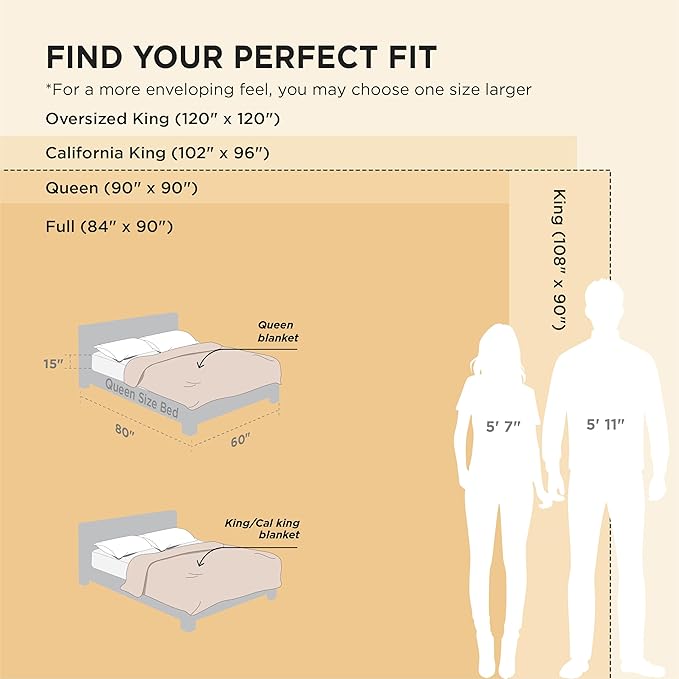 Bedsure Extra Soft Large Fleece Blanket - Image 6