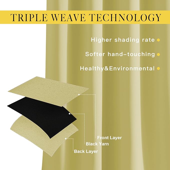 NICETOWN Room Darkening Paler Yellow Curtains & Drapes - Image 4