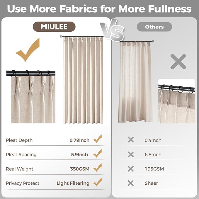 MIULEE Pinch Pleated Thick Linen Curtains 84 Inches Long 2 Panels - Image 6