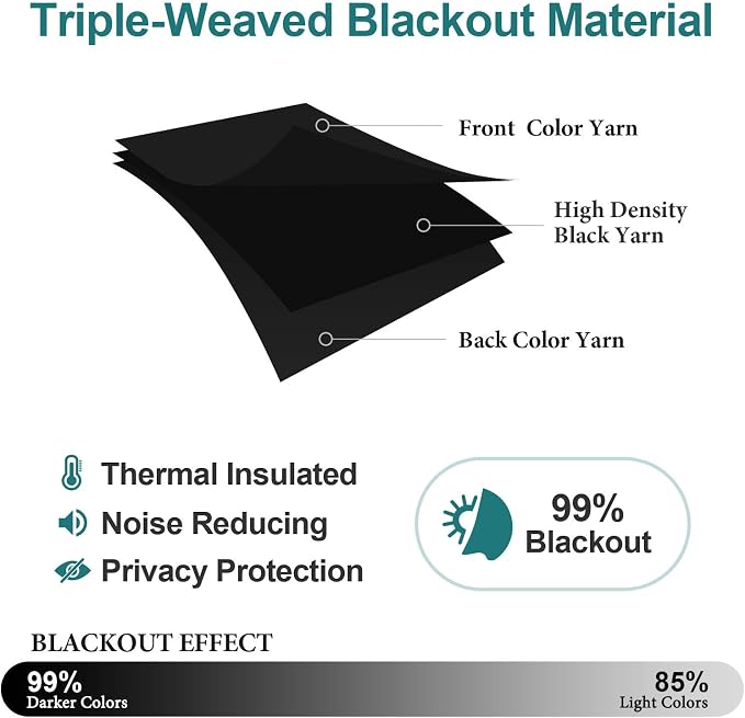 ChrisDowa Blackout Curtains for Bedroom and Living Room 95 Inches Long | 2 - Image 4