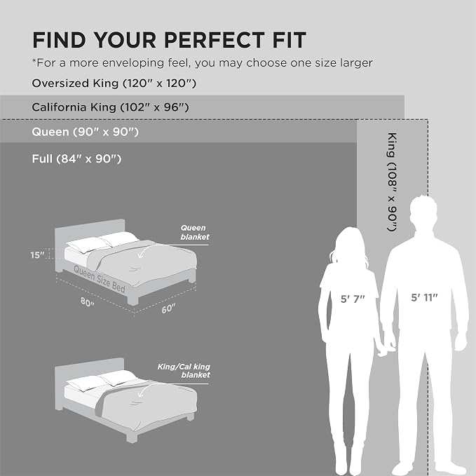 Bedsure Extra Soft Large Fleece Blanket - Image 7