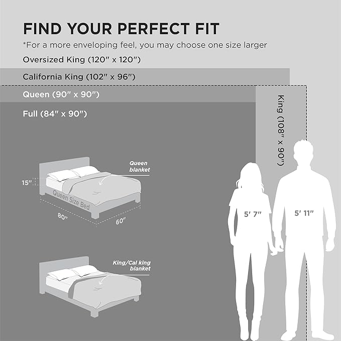 Bedsure Soft Full Size Fleece Blankets - Image 6