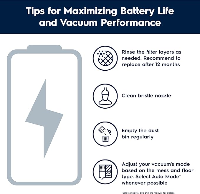 Electrolux Ergorapido Cordless 2-in-1 Vacuum Cleaner with High Suction Power and 180-Degree EasySteer Mobility, 48-Minute Run Time, 2 Power Modes, Satin White