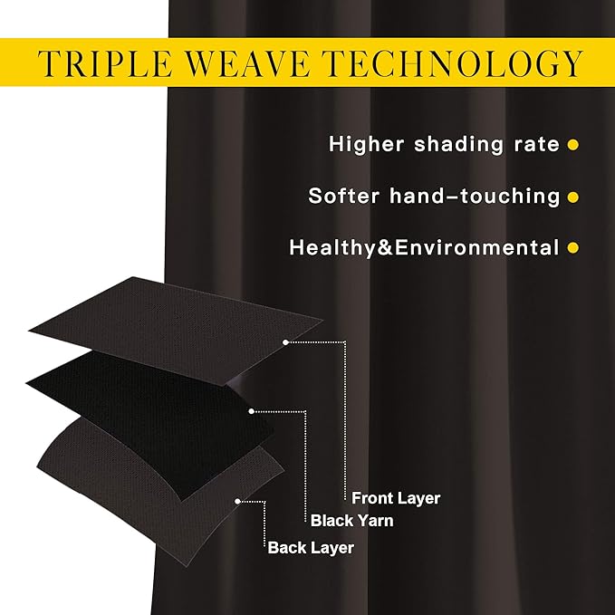 NICETOWN Bedroom Blackout Curtains and Drapes - Image 4