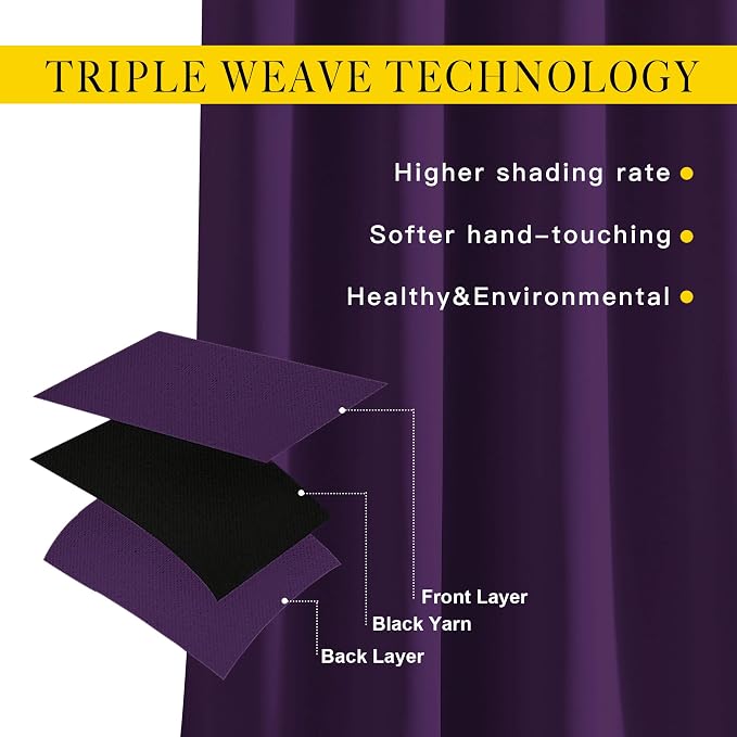 NICETOWN Blackout 102 inch Curtains - Image 3