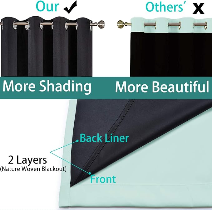 Yakamok Aqua 100% Blackout Curtains 90 Inches Long - Image 5