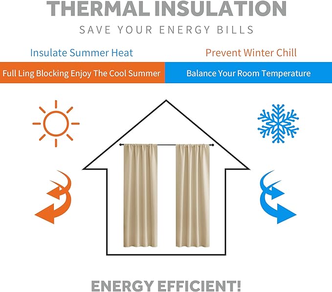 RYB HOME Short Curtains for Small Window, Sunmmer Heat Light Blocking Privacy - Image 4