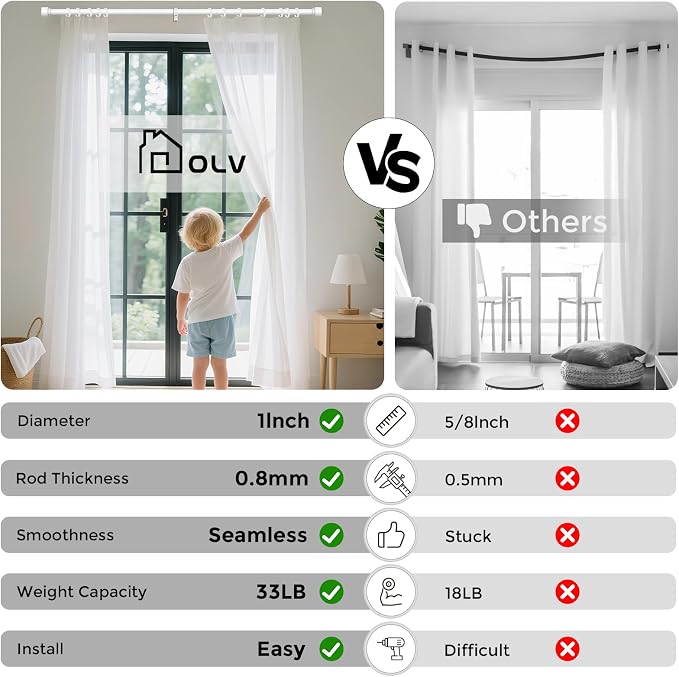 Modern White Curtain Rods for Windows 66 to 120 Inch, Decorative Drapery Rods - Image 4