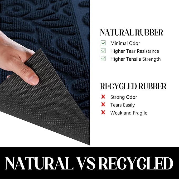 Yimobra Welcome Mat Outdoor, 36x24 Waterproof Door Mat Outside Entrance, All-Weather Non Slip Front Door Mat, Low-Profile Entryway Mat Indoor, Porch and Patio, Blue