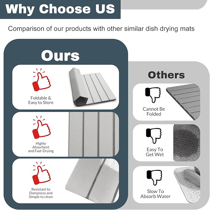 Large Stone Dish Drying Mats for Kitchen Counter, Quick Dry Absorbent Collapsible Dish Drying Mat,Diatomaceous Earth Mats for Dishes Bottles Cups,Match Any Countertop,Grey 16 * 12inch