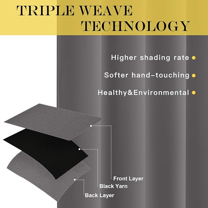 NICETOWN Blackout Bedroom Curtain 63 inch Long - Image 2