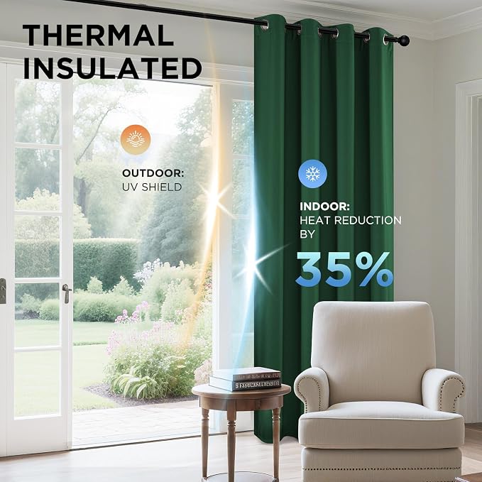 Joydeco Blackout Curtains 63 Inchs Long 52 Wide Black Out Curtains 2 Panels - Image 5