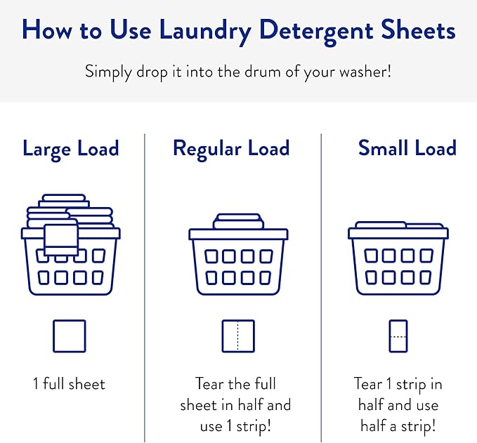 The Clean People Fragrance Free Laundry Detergent Sheets - Laundry Soap - Ultra Concentrated, Recyclable Packaging, Stain Fighting - Fragrance Free, 32 Pack