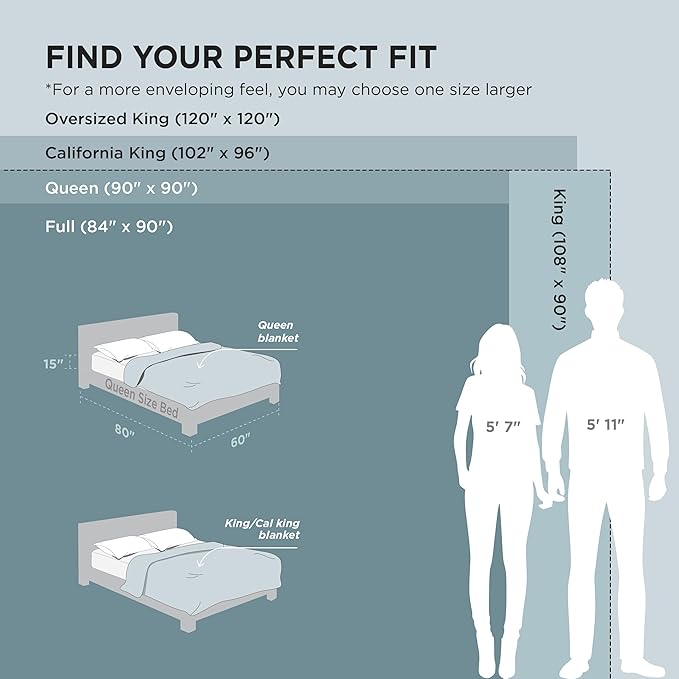 Bedsure Soft Full Size Fleece Blankets - Image 6