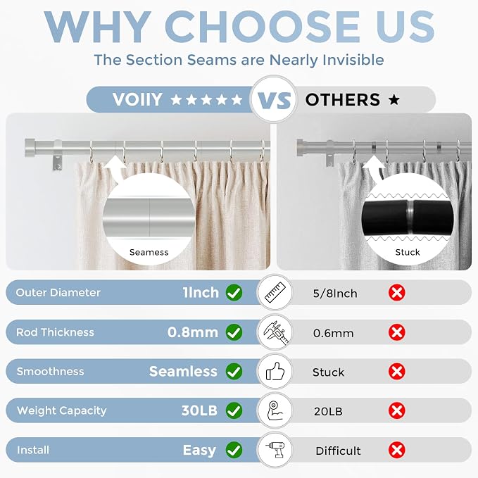 VOIIY 2 Pack Curtain Rods for Windows 48 to 84 Inch, Modern Adjustable Heavy - Image 4