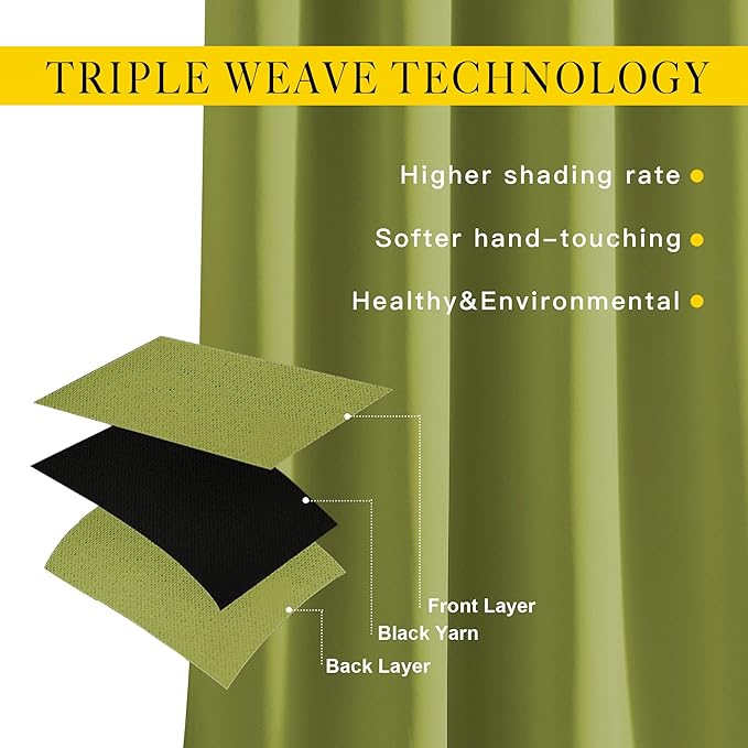 NICETOWN Fresh Green Room Darkening Curtains 102 inch Length, Grommet Energy - Image 3