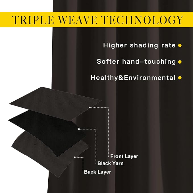 NICETOWN Blackout Curtain Panels 66 inches - Image 3