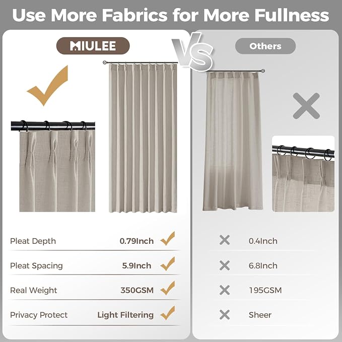 MIULEE Pinch Pleated Thick Linen Curtains 90 Inches Long 2 Panels - Image 6