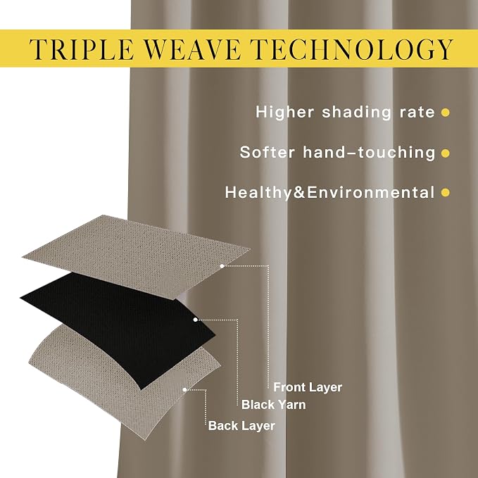 NICETOWN Blackout Taupe Curtains & Drapes 90 inches Long - Image 4