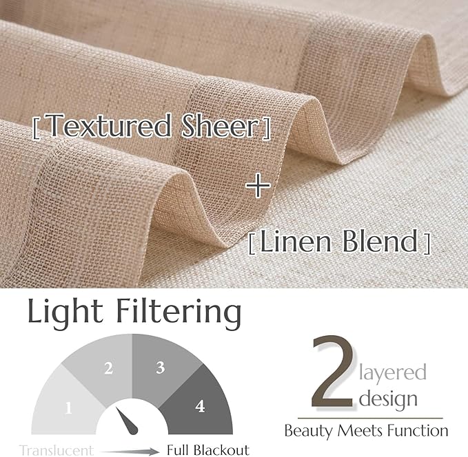 jinchan Farmhouse Linen Valance - Image 3