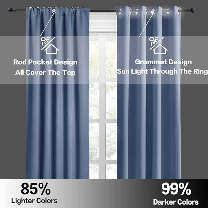RYB HOME Blackout French Door Window Curtain Covering, Rod Pocket Thermal - Image 6