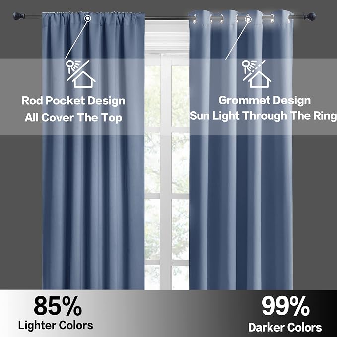 RYB HOME RV Curtains for Camper Windows, Mini Small Thermal Insulated Sunlight - Image 5