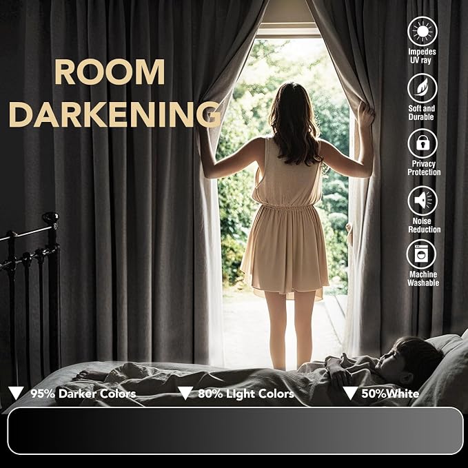 H.VERSAILTEX Room Darkening Curtains - Image 7