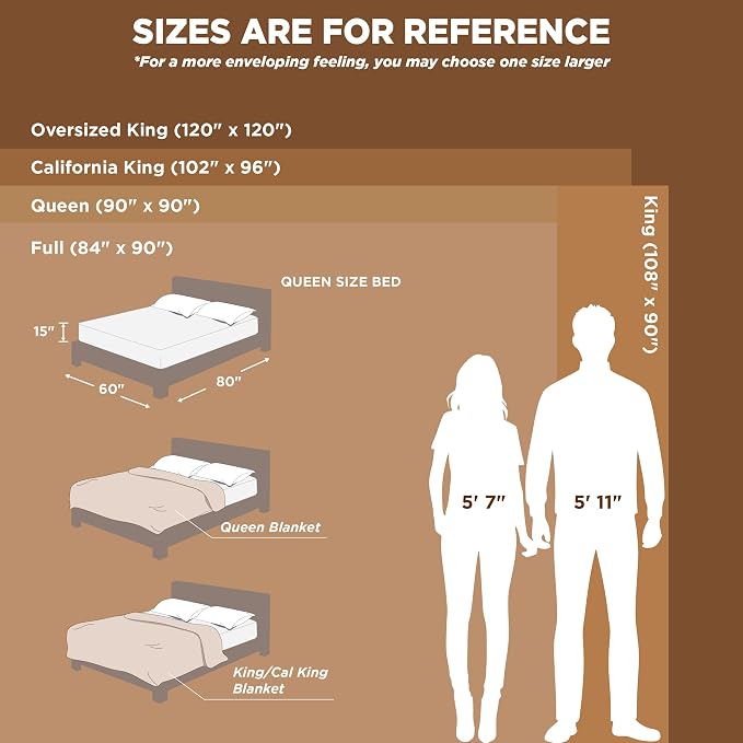 Bedsure GentleSoft Reseda Fleece Queen Blanket - Image 6