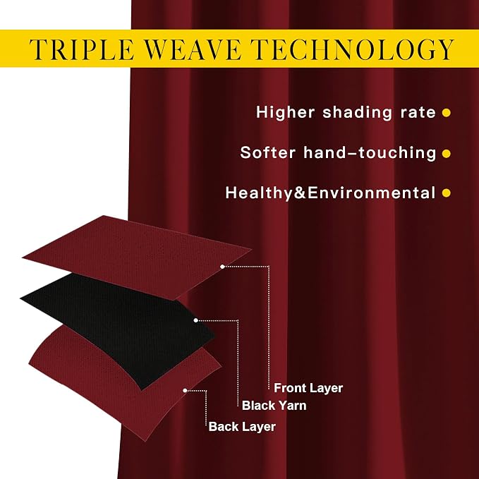 NICETOWN Blackout Curtains 63 inches Long - Image 3