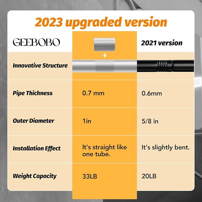 GEEBOBO Silver Curtain Rods for Windows 120 to 170 Inch, 1 Inch Extra Long - Image 3