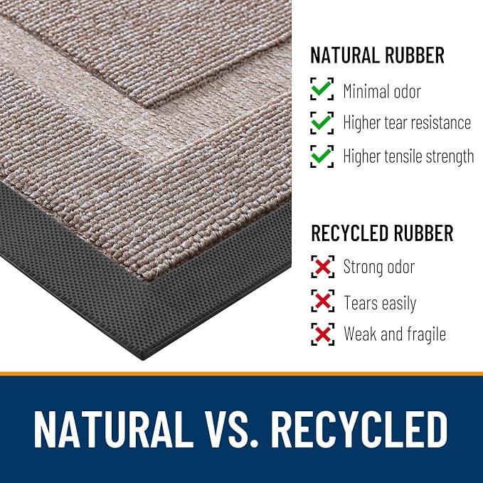 OLANLY Half Circle Front Door Mat Outside 33x21 All-Season Rubber Doormat | - Image 3