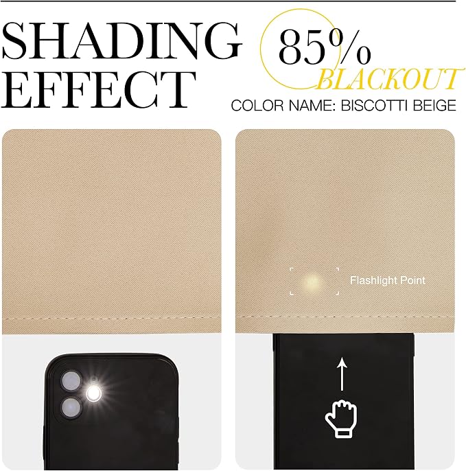 NICETOWN Kitchen Room Darkening Curtains - Image 5
