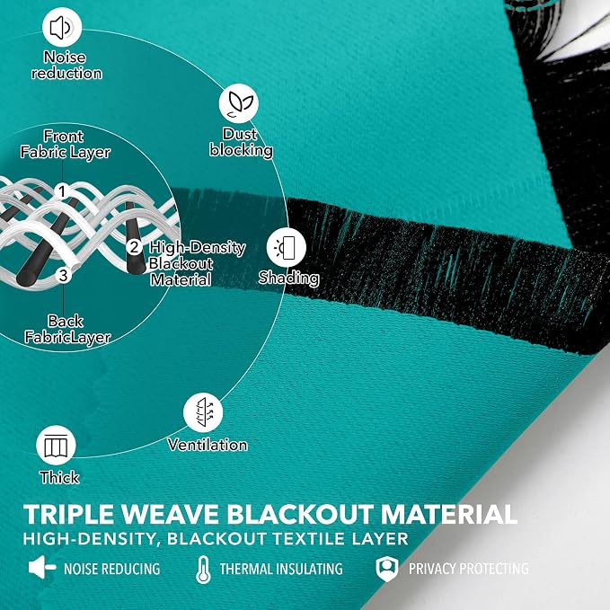 Deconovo Blackout Curtains, Thermal Insulated, W42 x L63 2 Panels, Back Tab - Image 3