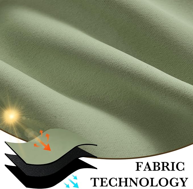 RYB HOME 100% Blackout Bathroom Curtains Over Sink 24 inches Long, Heat & UV - Image 7