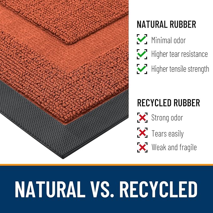 OLANLY Front Door Mat Outside 33x21, All-Season Heavy-Duty Rubber Doormat | - Image 3
