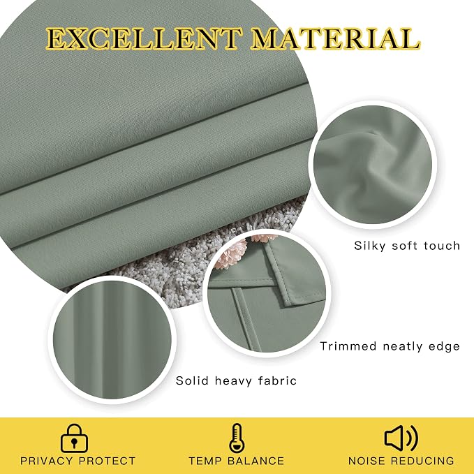 NICETOWN Blackout Curtains 54 inch Length - Image 4