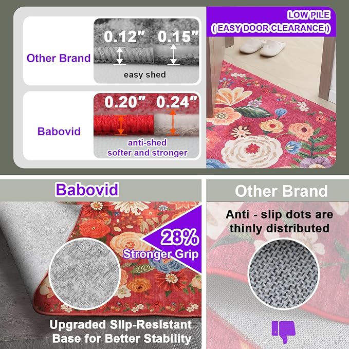 Floral Machine Washable 6x9 Area Rugs, Soft Bedroom Rug - Image 3