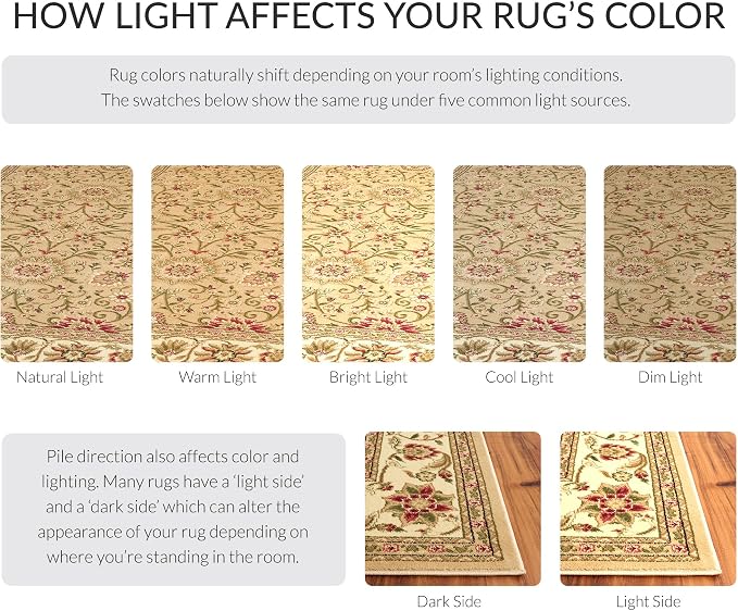 SAFAVIEH Lyndhurst Collection 6' Round Beige/Ivory LNH212D Traditional Oriental - Image 6