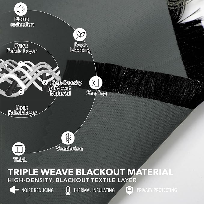 Deconovo Blackout Curtains, Thermal Insulated, W52 x L84 2 Panels, Back Tab - Image 3