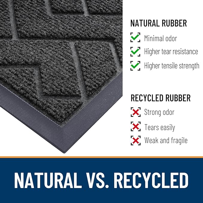 OLANLY Front Door Mat Outside 35x23, All-Season Absorbent Rubber Doormat | Black - Image 5