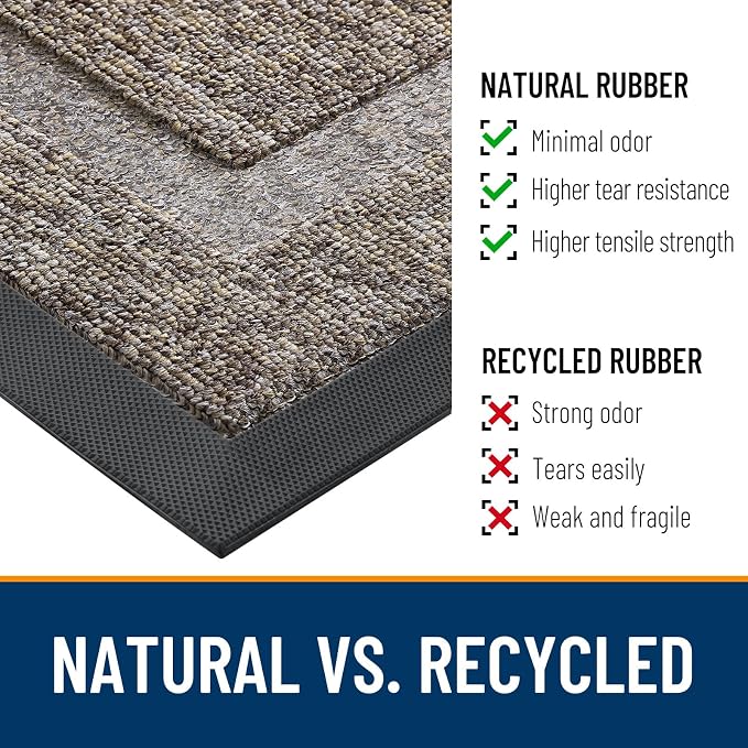 OLANLY Front Door Mat Outside 35x23, All-Season Heavy-Duty Rubber Doormat | - Image 3