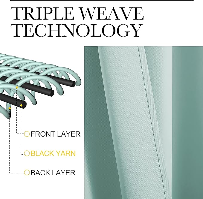 NICETOWN Aqua Blue Blackout Curtains 96" Long - Image 4
