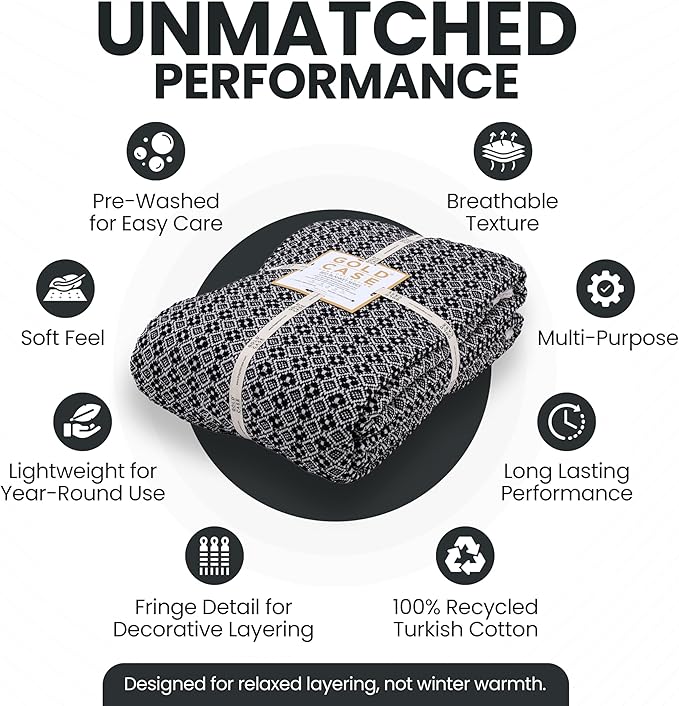 Gold Case Throw Blanket for Bed – 100% Recycled Turkish Cotton Bed Blanket – Decorative Throw Cotton Blankets for Living Room & Bedroom – Retro Black Woven Queen Blankets – 90x90