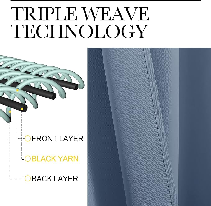 NICETOWN Kitchen Curtains Small Window Curtains & Drapes, Thermal Insulated - Image 4