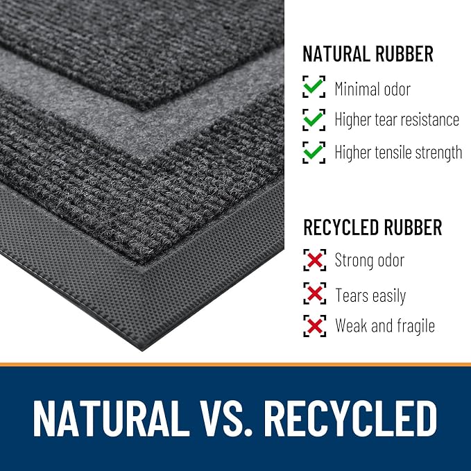 OLANLY Front Door Mat 23.5x15.5, All-Season Heavy-Duty Rubber Doormat | Grey - Image 4