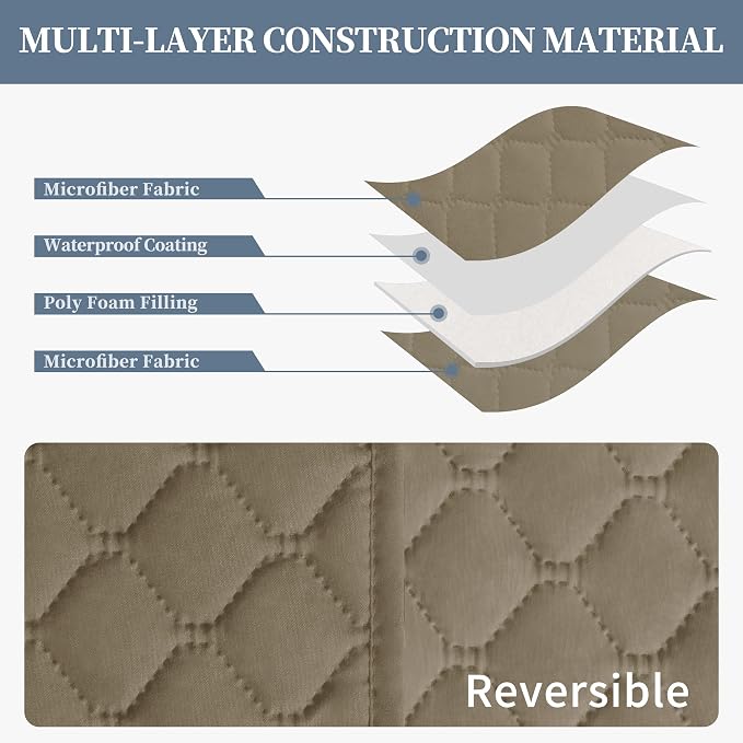 ISSUNTEX Double Protection 100% Waterproof Recliner Covers - Image 4